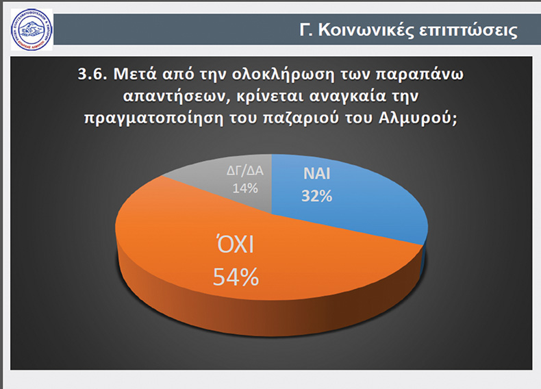 επιχειρηματίες 6